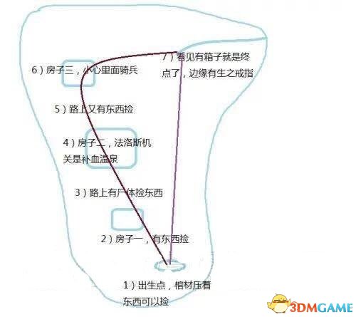 黑暗之魂3魂系列十大最恶心地图盘点 恶心地图top10