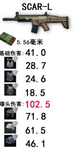 绝地求生大逃杀武器伤害详解 武器优缺点介绍