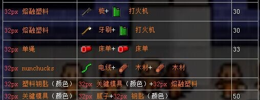 逃脱者2道具怎么合成 逃脱者2道具合成配方一览