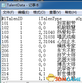侠客风云前传隐藏天赋怎么解锁 隐藏天赋修改解锁法