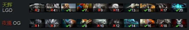 DOTA2 TI7淘汰赛败者组战报 LGD2:0轻松击败OG
