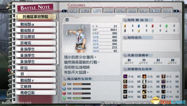 英雄传说闪之轨迹PC版全怪物图鉴大全 战斗图鉴介绍