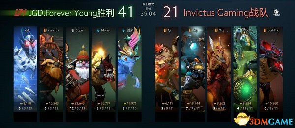 DOTA2 TI7小组赛第二日 LFY全胜领跑全场