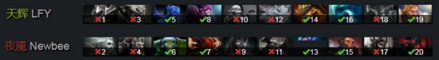 DOTA2 TI7淘汰赛第5日战报 NB强势发挥2:1胜LFY