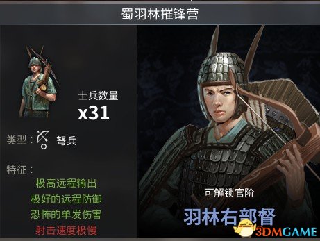 虎豹骑蜀国有什么高阶兵 虎豹骑蜀国高阶兵种介绍
