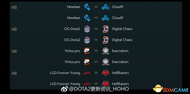 DOTA2 TI7小组赛分组及对阵表