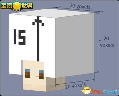 手把手教你做MOD 《宝藏世界》头部MOD超详细教程