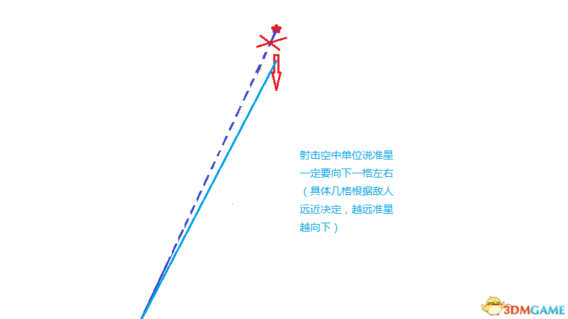 我的世界弓箭怎么用 我的世界弓箭使用教学攻略