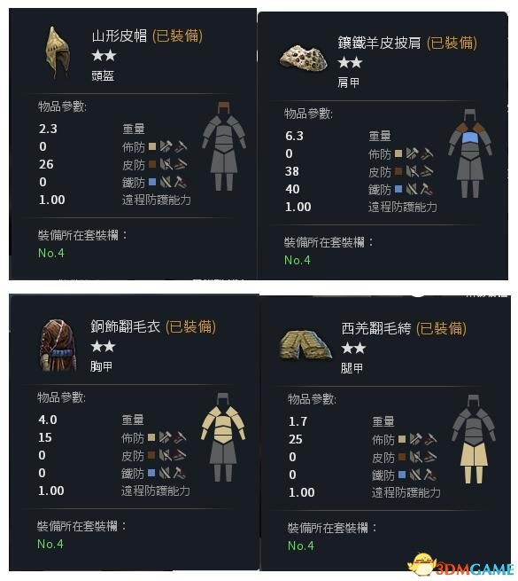 虎豹骑非常规手段获取的装备 虎豹骑特殊装备介绍