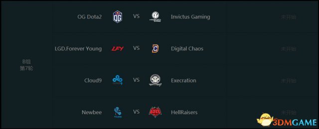 DOTA2 TI7小组赛第三日赛程表（北京时间）