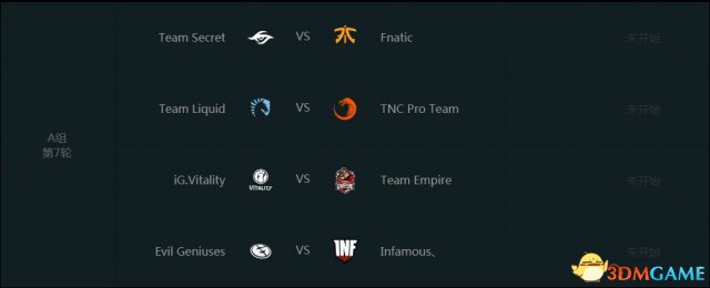 DOTA2 TI7小组赛第三日赛程表（北京时间）
