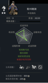 3dmgame
