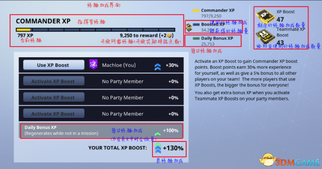 堡垒之夜幸存者是什么 堡垒之夜英雄和幸存小队介绍