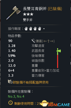 虎豹骑其他方法获取的武器 虎豹骑特殊武器介绍