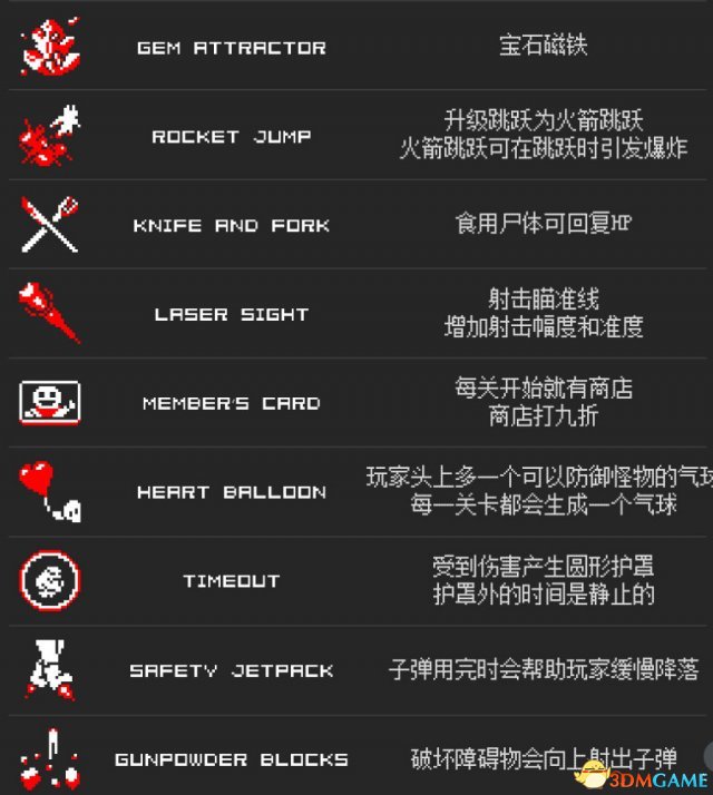 下井大战全道具图鉴一览 Downwell全道具作用详解