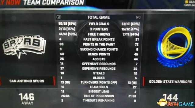 NBA2K17勇士队对战技巧 NBA2K17击败勇士队心得