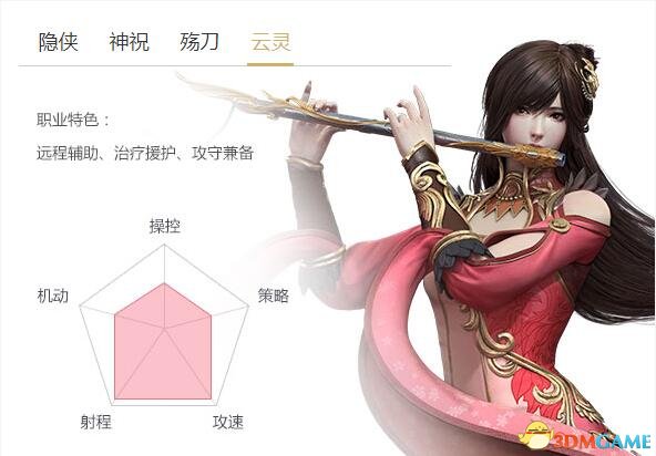 蛮荒搜神记哪个职业好 蛮荒搜神记职业推荐