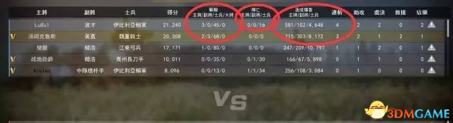 萌新必备：老玩家整理《虎豹骑》冷知识(3)