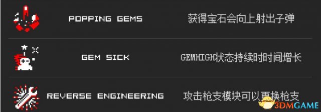 下井大战全道具图鉴一览 Downwell全道具作用详解