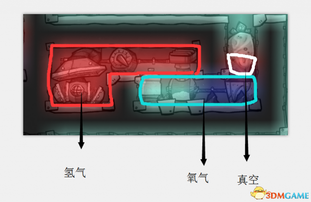 缺氧萝卜超压制氧技巧 缺氧萝卜怎么制氧