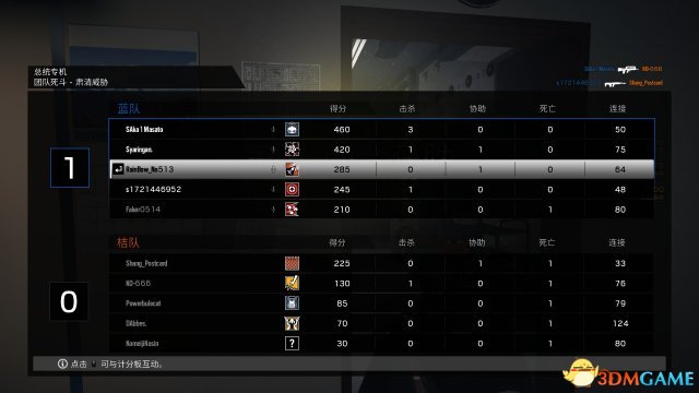 3dmgame