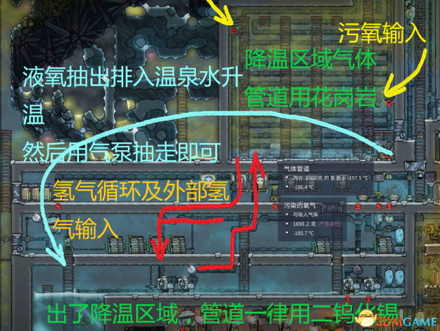 缺氧被污染的氧气和温泉水处理方法详解