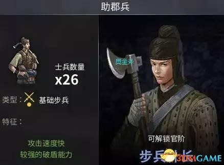 虎豹骑蜀国助郡兵怎么玩 虎豹骑助郡兵打法介绍
