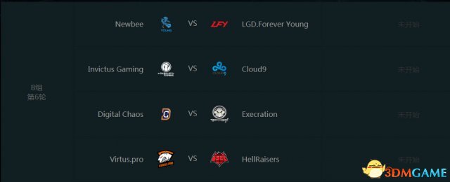 DOTA2 TI7小组赛第三日赛程表（北京时间）