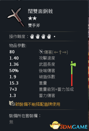虎豹骑其他方法获取的武器 虎豹骑特殊武器介绍