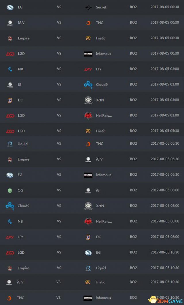 DOTA2 TI7小组赛每日对阵详情（北京时间）