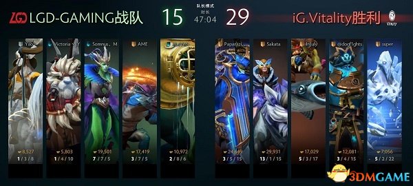 DOTA2 TI7小组赛第二日 LFY全胜领跑全场