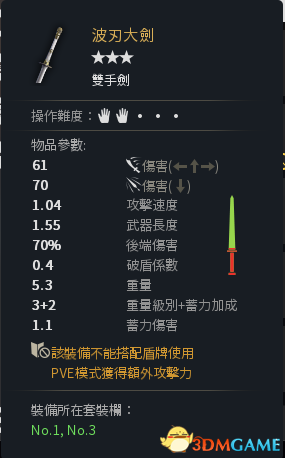 虎豹骑其他方法获取的武器 虎豹骑特殊武器介绍