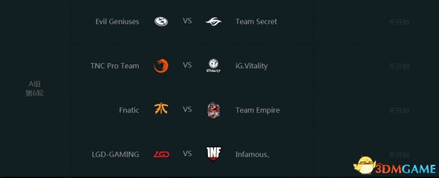DOTA2 TI7小组赛第三日赛程表（北京时间）