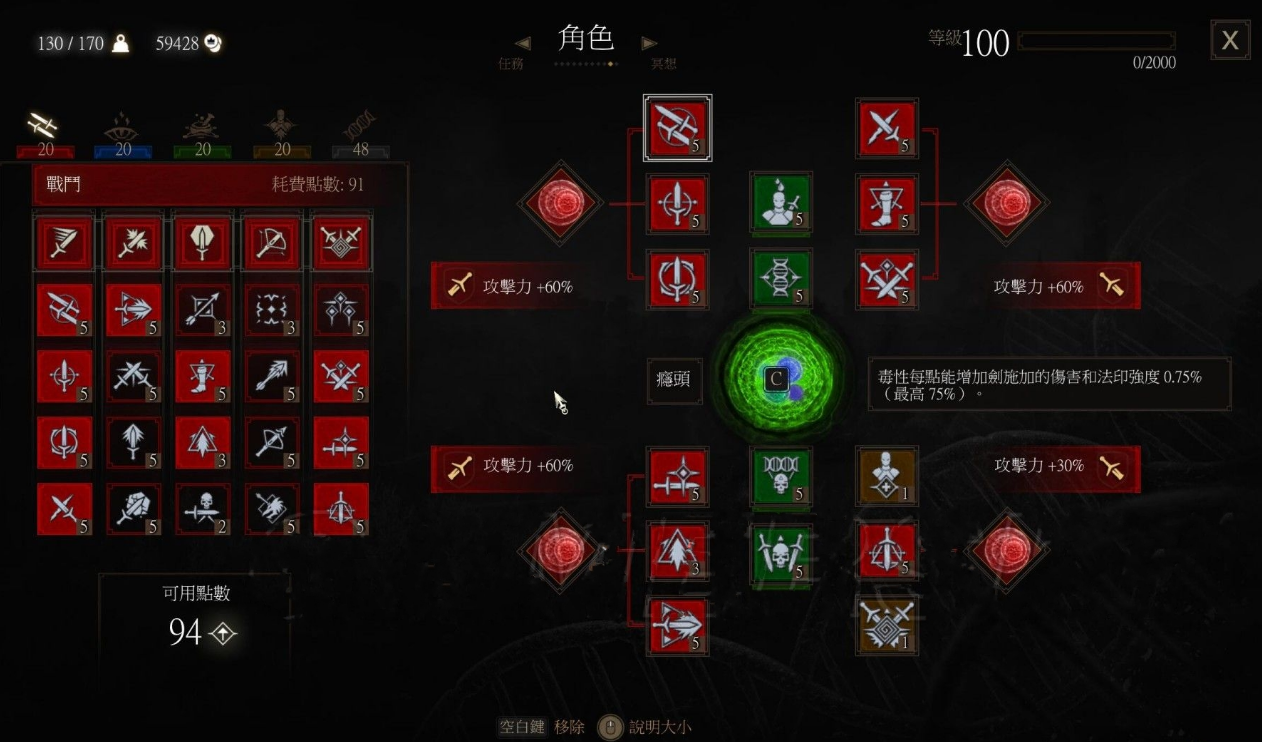 巫师3猫学派技巧