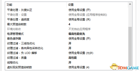 幽灵行动荒野提高帧数教程 幽灵行动怎么提高帧数