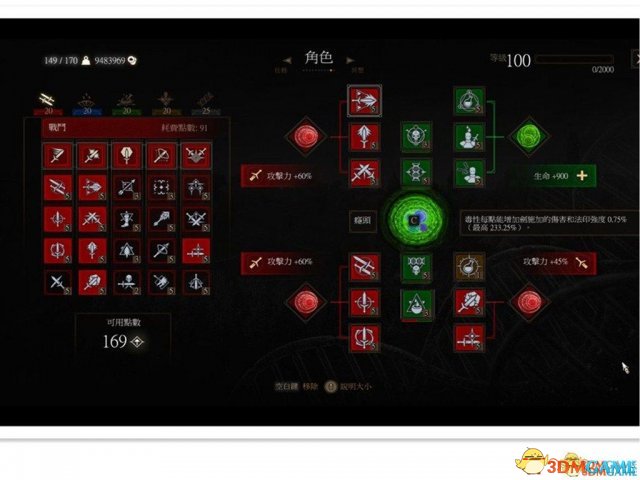 巫师3飞狮派加点玩法技巧 巫师3飞狮派怎么加点