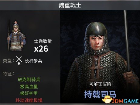 虎豹骑魏国有什么中阶兵 虎豹骑魏国中阶兵种介绍