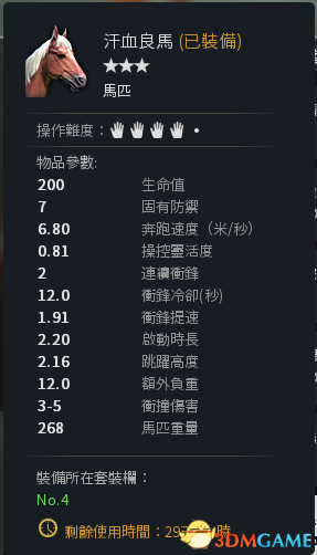 虎豹骑其他方法获取的马和时装 虎豹骑特殊时装介绍