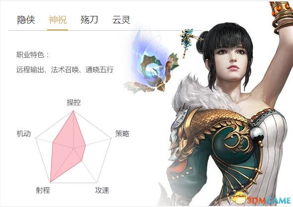 蛮荒搜神记神祝怎么连招 蛮荒搜神记神祝连招推荐