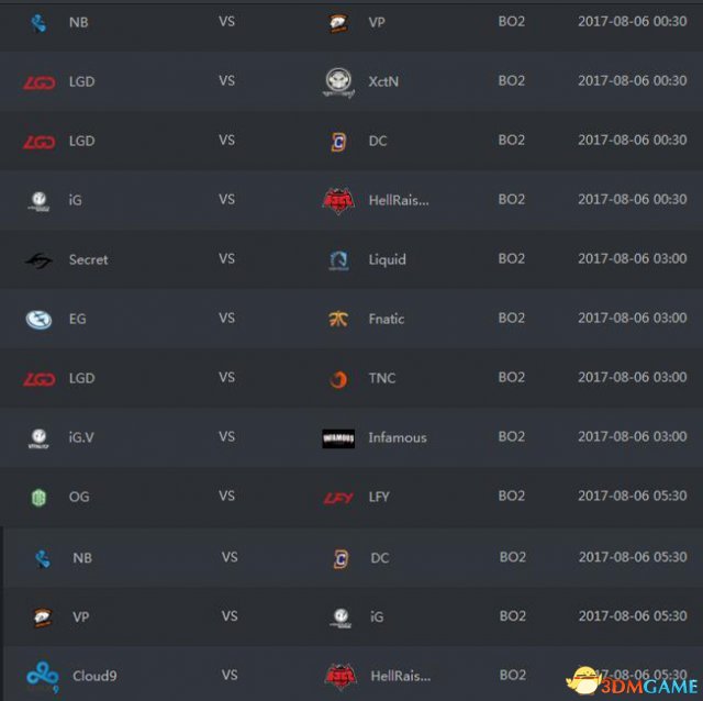 DOTA2 TI7小组赛每日对阵详情（北京时间）