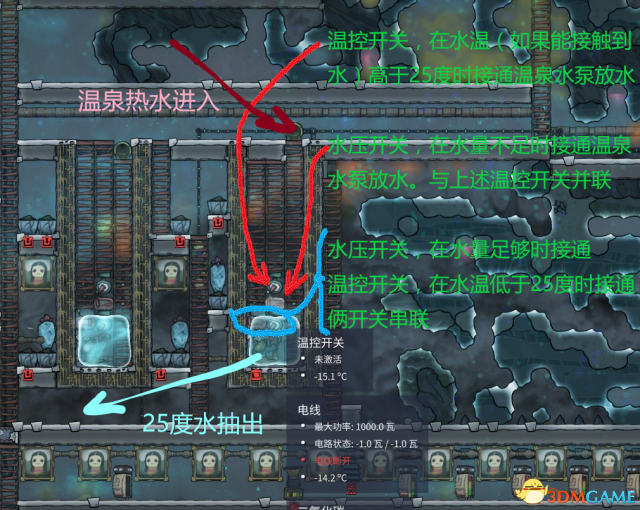 缺氧被污染的氧气和温泉水处理方法详解