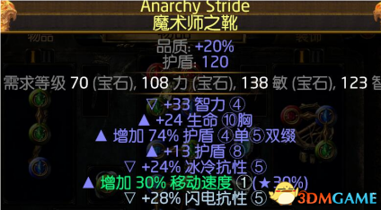 3dmgame