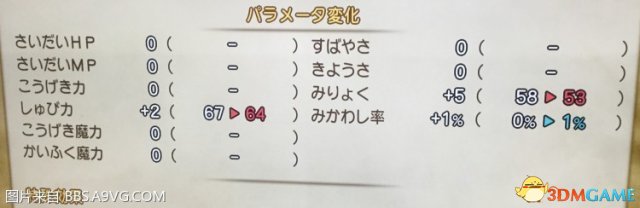 勇者斗恶龙11人物能力参数翻译 DQ11人物能力界面