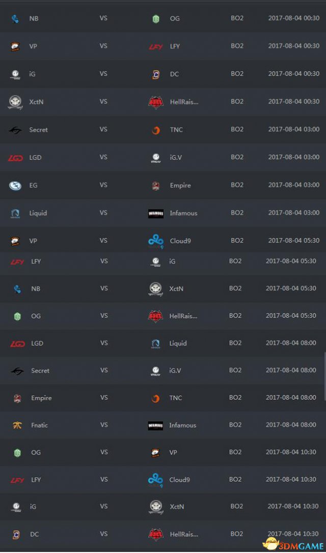 DOTA2 TI7小组赛每日对阵详情（北京时间）