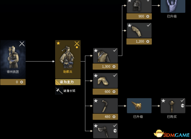 虎豹骑蜀国助郡兵怎么玩 虎豹骑助郡兵打法介绍