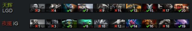 DOTA2 TI7淘汰赛第5日战报 iG不敌LGD，B神憾离TI7