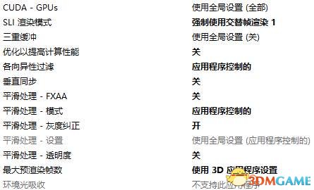 绝地求生N卡画面怎么设置能提高帧数