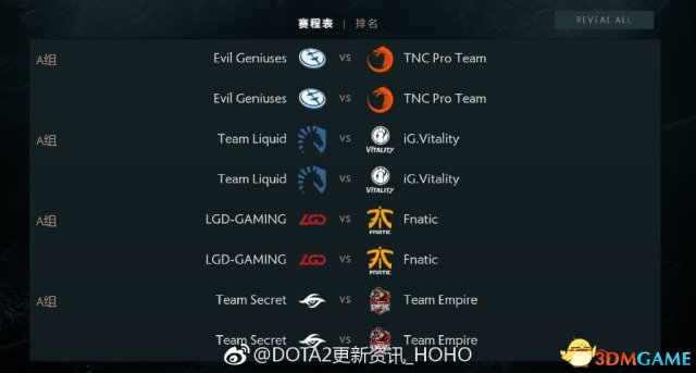 DOTA2 TI7小组赛分组及对阵表