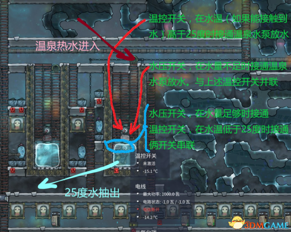 缺氧污氧处理教程 缺氧温泉处理技巧