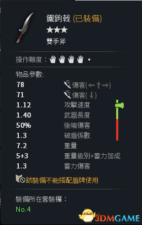 虎豹骑其他方法获取的武器 虎豹骑特殊武器介绍